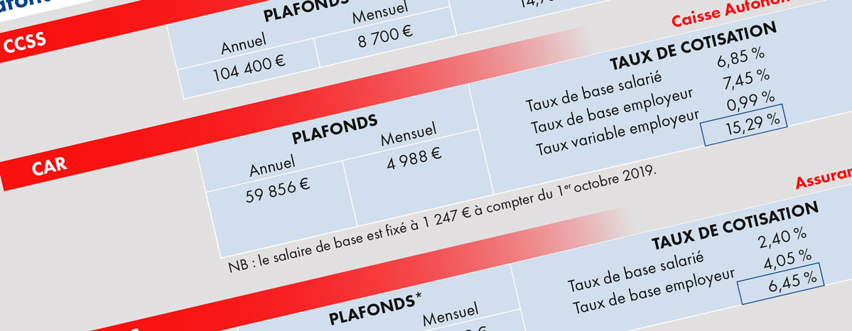 Mise à jour des plafonds et taux de cotisation au 1er octobre 2019